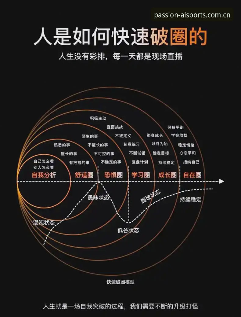 索斯盖特转型纪录片制作人操作教程：看懂“男性圈层”陷阱怎么避开